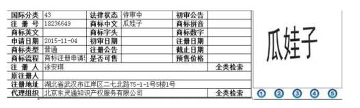 你家的方言被注册成商标了吗？