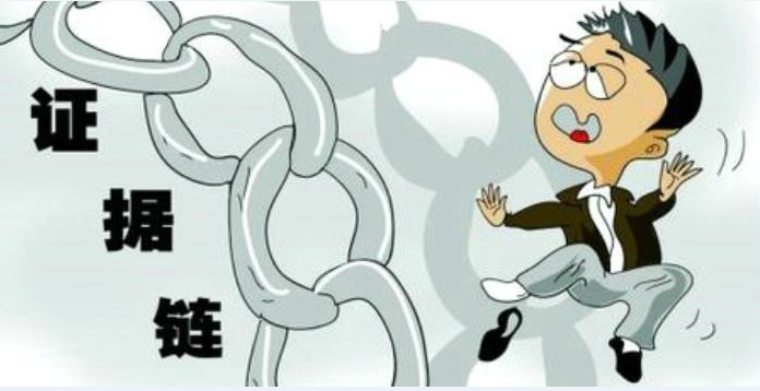 商标侵权诉讼应交哪些证据