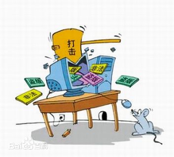 著作权的责任类型主要表现在哪些方面
