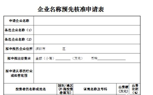 企业名称核准有效期一般需要多久