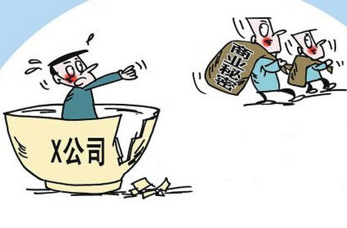商业秘密的版权维权措施
