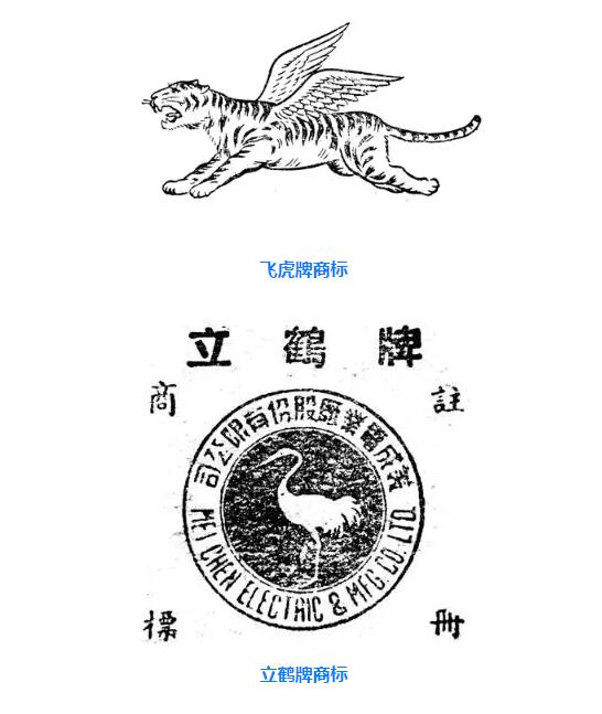 中国的商标取名博大精深，从古到今舍我其谁！