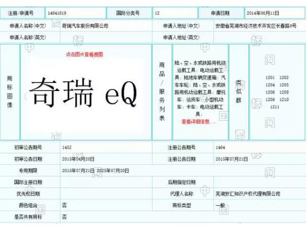 奇瑞“eQ”与奔驰商标“EQ”杠上啦！只因近似商标