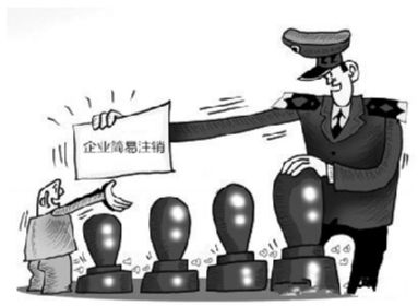 企业遭遇到什么情况？就要警惕必须申请注销呢？