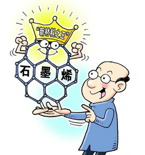 全球石墨烯专利58%来自中国，申请专利数量超2000项！