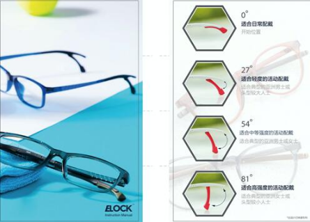 ELOCK强悍专利抢滩眼镜防脱滑细分市场